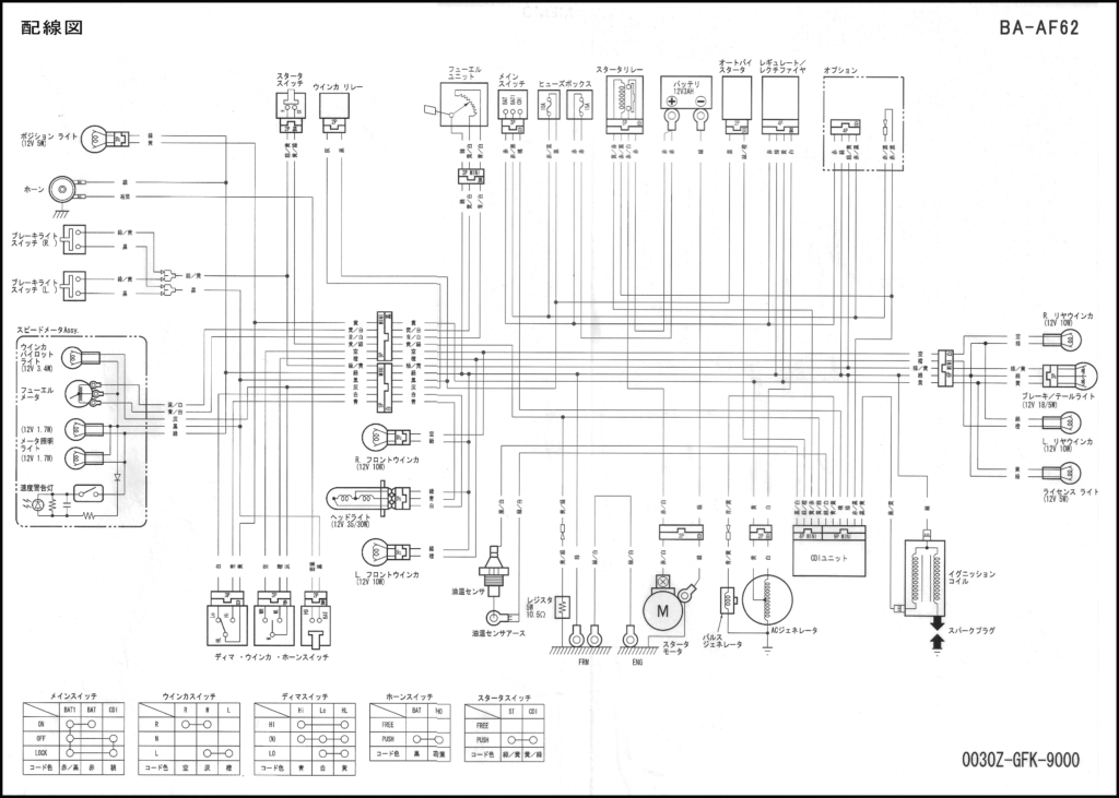honda af62 dio 配線図